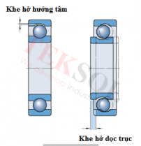 Khe hở vòng bi là gì?