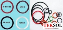 MỘT SỐ LOẠI CAO SU VÀ NHỰA PHỔ BIẾN TRONG KỸ THUẬT
