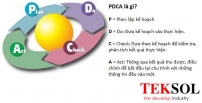 TÌM HIỂU PDCA QUA HÌNH VẼ