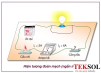 Hiện Tượng Đoản Mạch