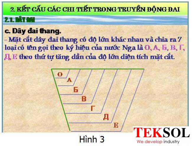 hình 3 dây đai thang