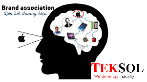 ấn tượng về thương hiệu