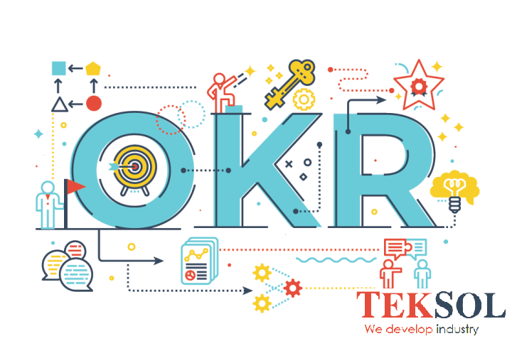 OKR