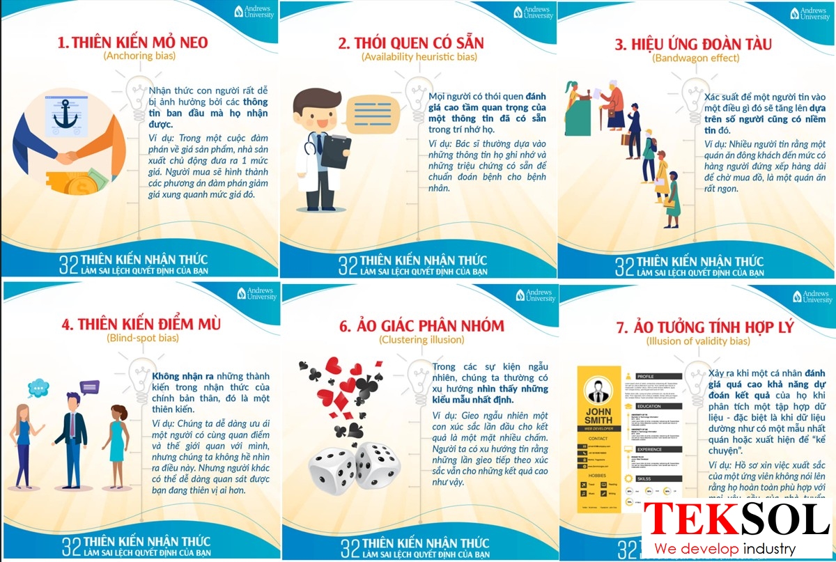 TÌM HIỂU VỀ THIÊN KIẾN (BIAS)