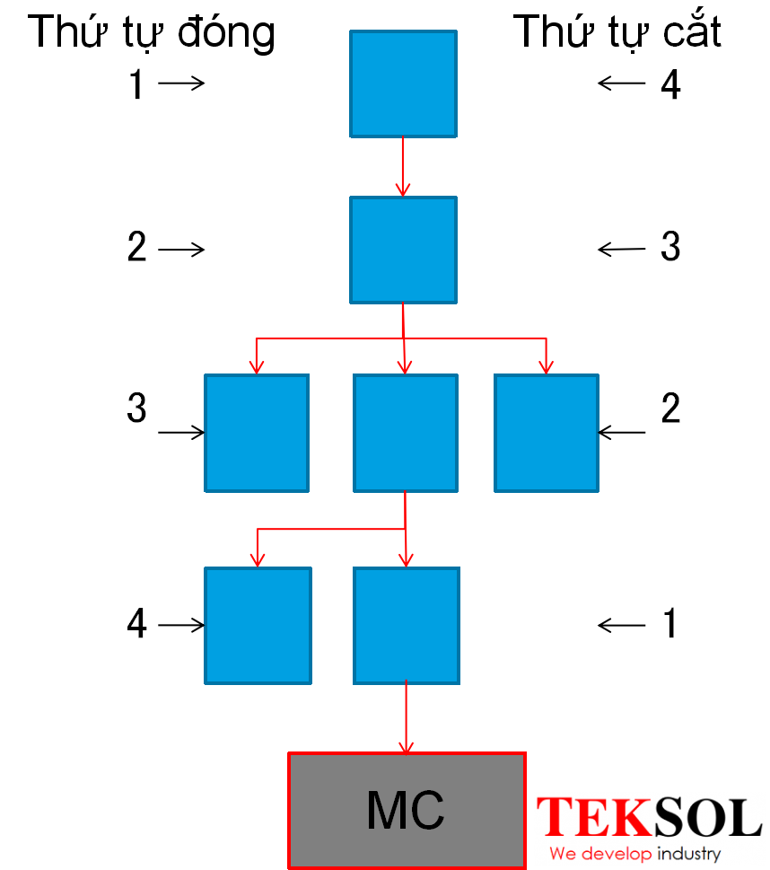 Picture1