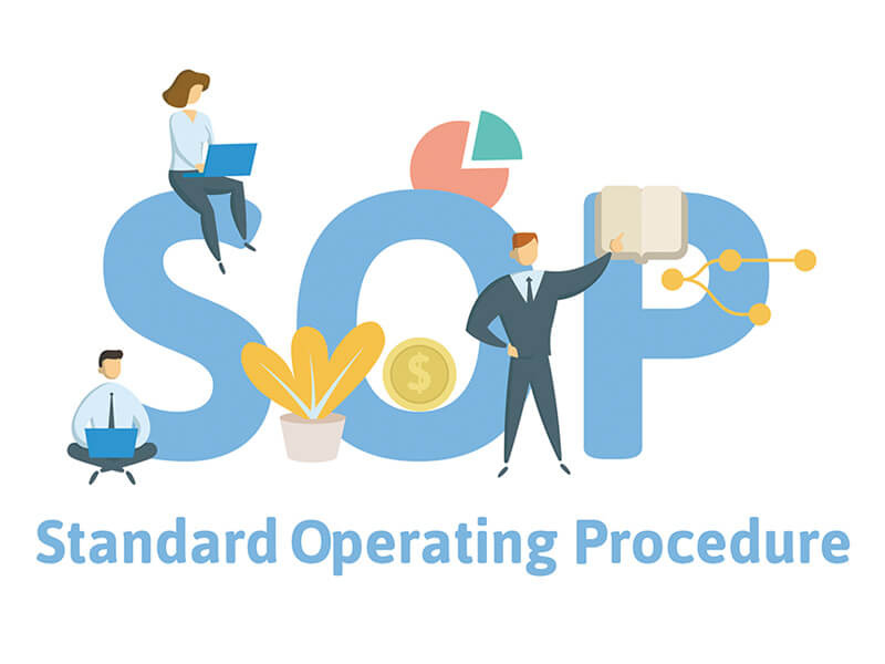 SOP